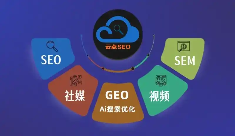 同心县GEO优化：AI智能体时代取代SEO的全新内容优化逻辑