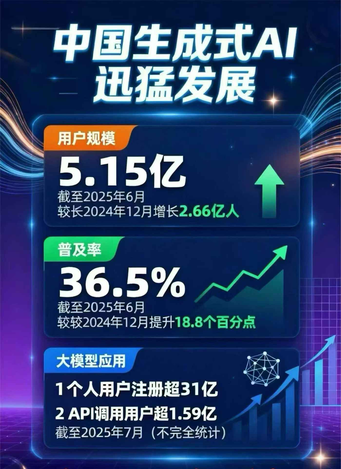 同心县豆包GEO优化是什么？内容创作核心逻辑解析