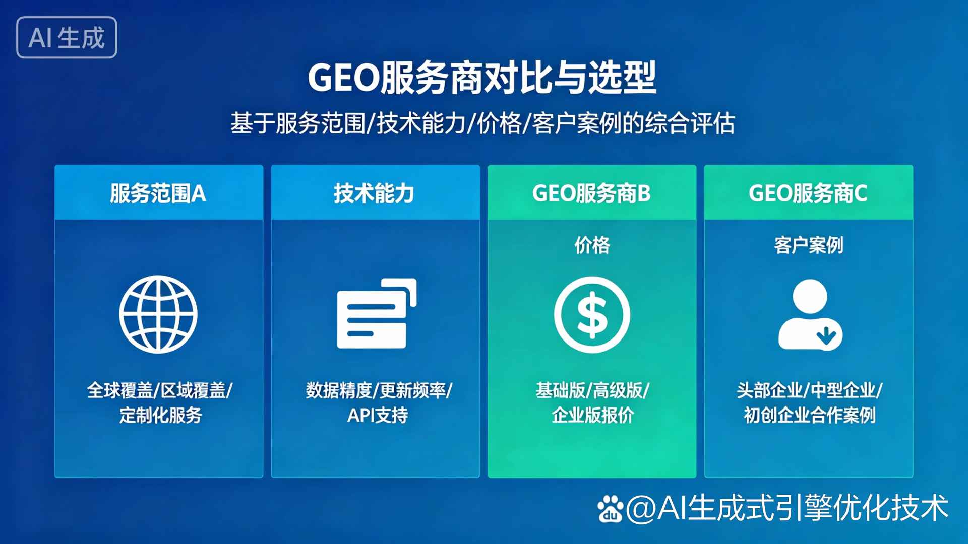同心县GEO优化服务商该如何选择？聊聊生成式引擎优化行业现状